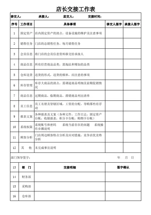 店长交接表 
