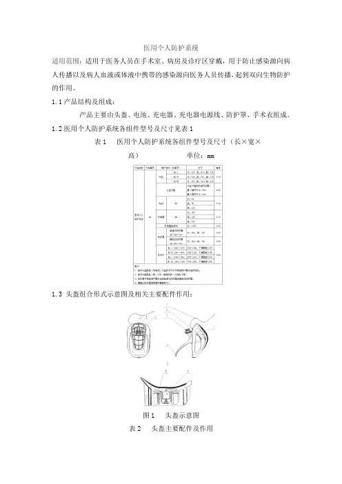 医用个人防护系统产品技术要求meijiayisheng