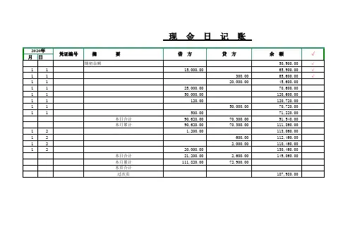 出纳实例账本样本(