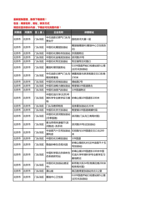 新版北京市北京市门头沟区加油站服务企业公司商家户名录单联系方式地址大全24家