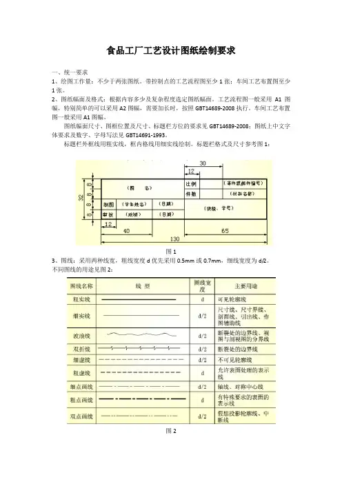 工艺流程图绘制要求