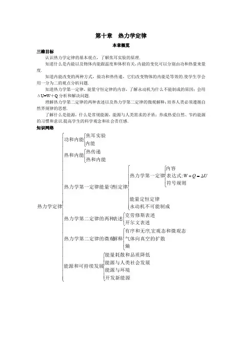 最新人教版高中物理选修3-3第十章《热力学定律》本概览