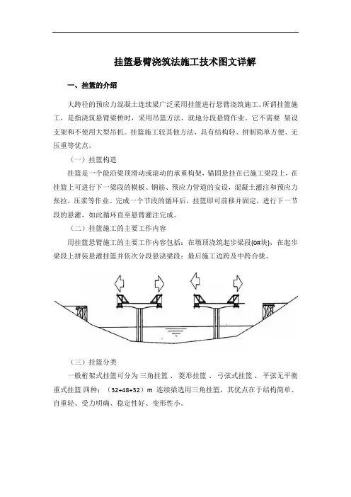 挂篮悬臂浇筑法施工技术图文详解