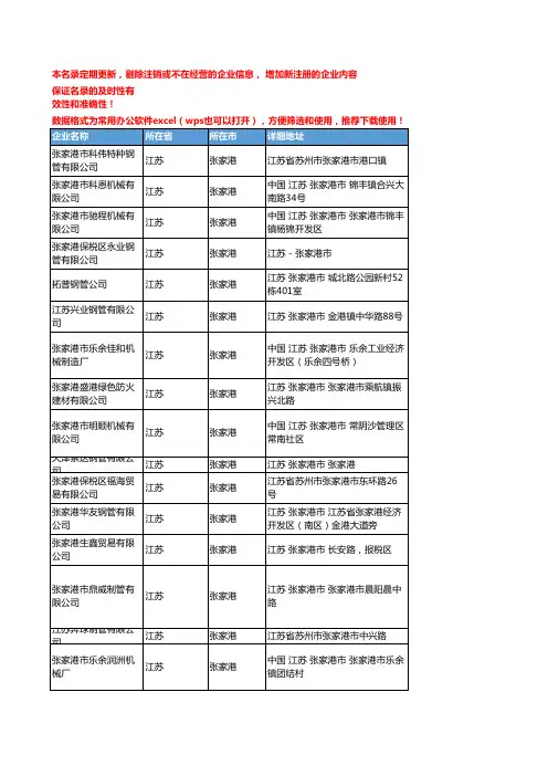 2020新版江苏张家港管材企业公司名录名单黄页联系方式大全96家