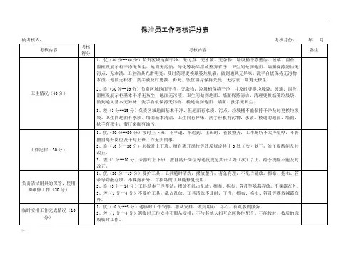 保洁员工作考核评分表