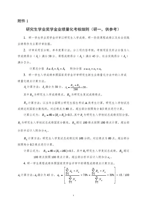 研究生学业奖学金业绩量化考核细则(研一)201606