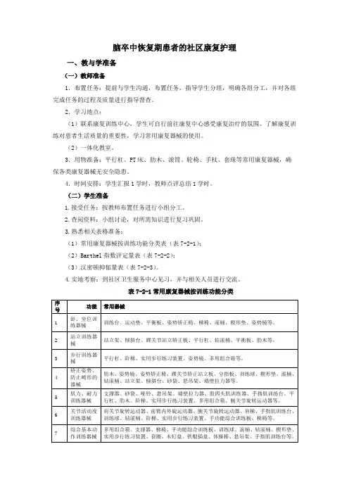 社区护理实训-康复护理