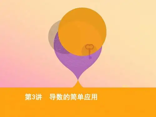2019高考数学二轮复习第3讲导数的简单应用课件理