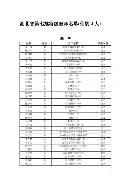 湖北省第七、八批特级教师名单(仙桃共10人)