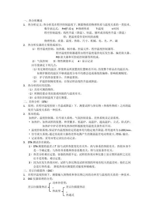 热分析