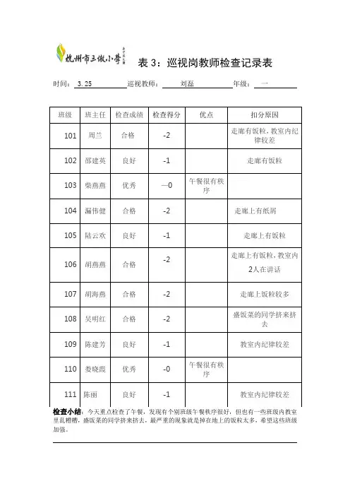 值周教师检查记录表 - 杭州市三墩小学-首页