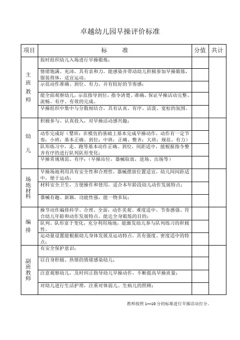 幼儿园早操评价标准