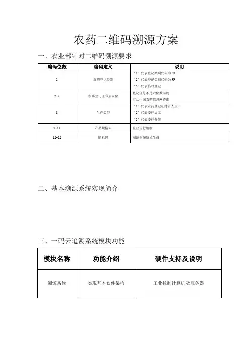 农药二维码追溯方案