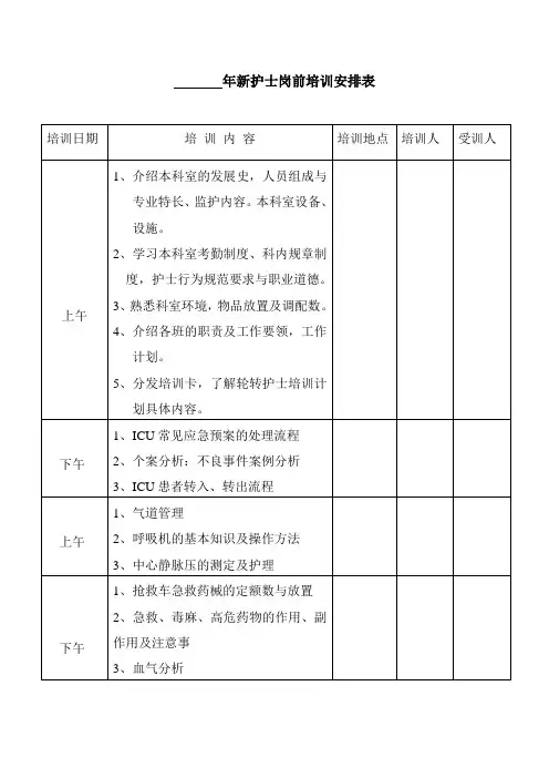 新护士岗前培训安排表
