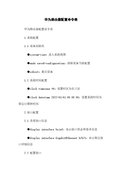 华为路由器配置命令表