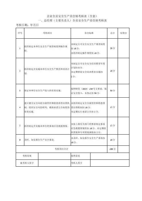 企业全员安全生产责任制考核表全套