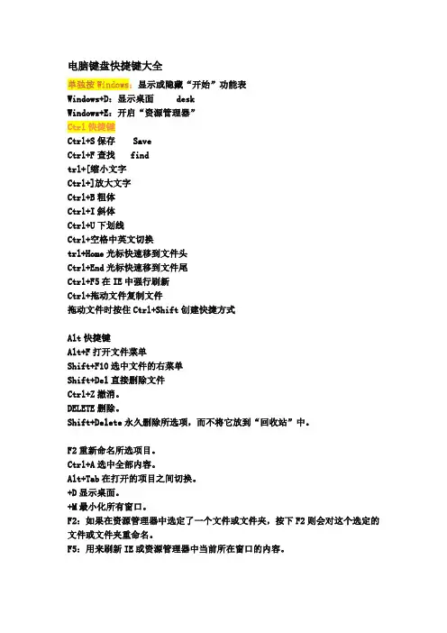 电脑键盘快捷键大全,轻松掌握你手中!