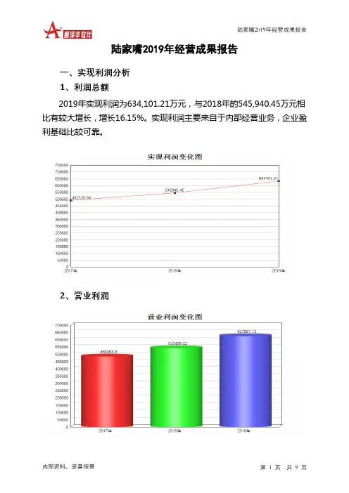 陆家嘴2019年经营成果报告