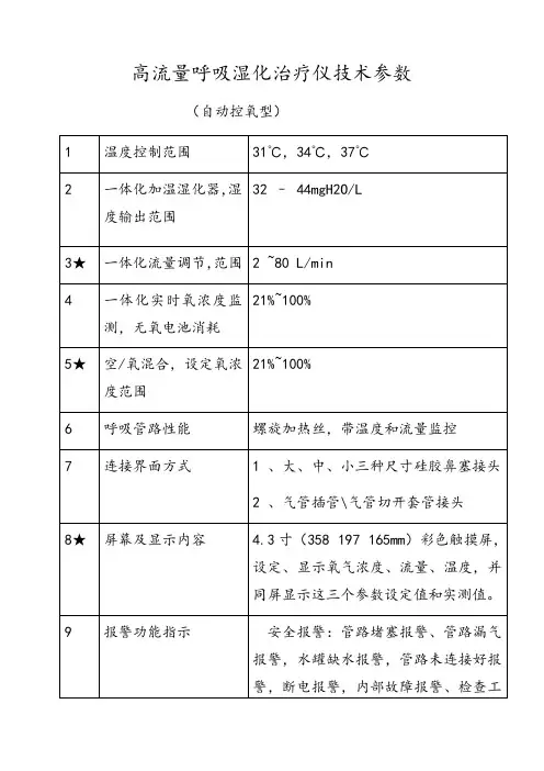 高流量呼吸湿化治疗仪技术参数