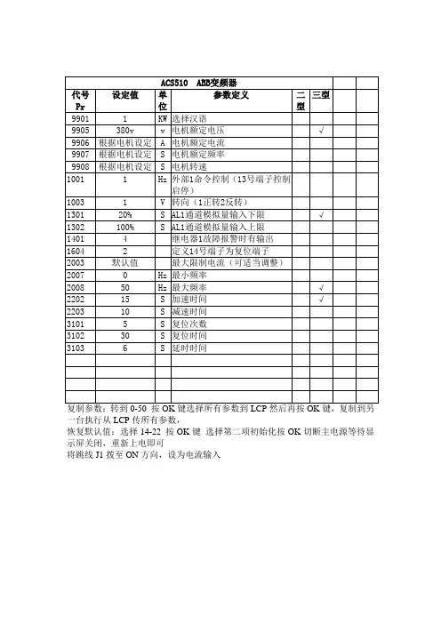 ABB ACS510恒压供水参数