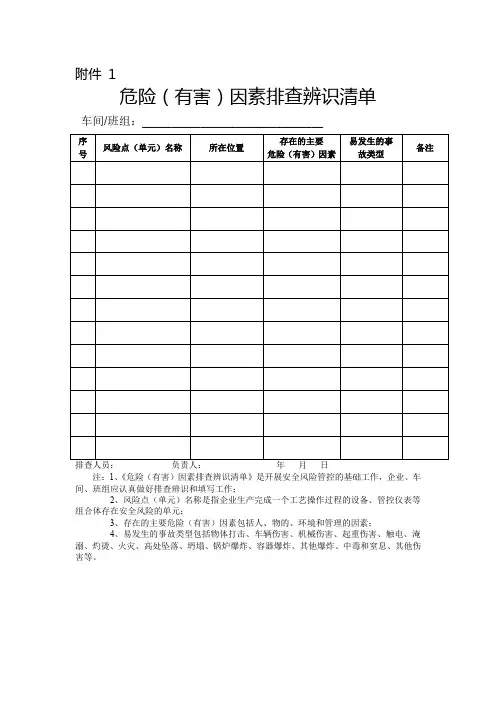 危险因素排查辨识清单