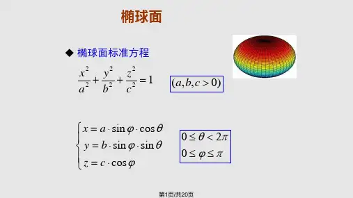 MATLAB中常见空间曲线和曲面