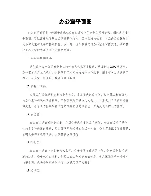 办公室平面图