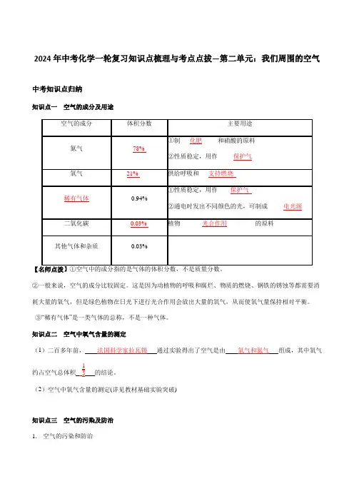 2024年中考化学一轮复习知识点梳理与考点点拔—第二单元：我们周围的空气(人教版)