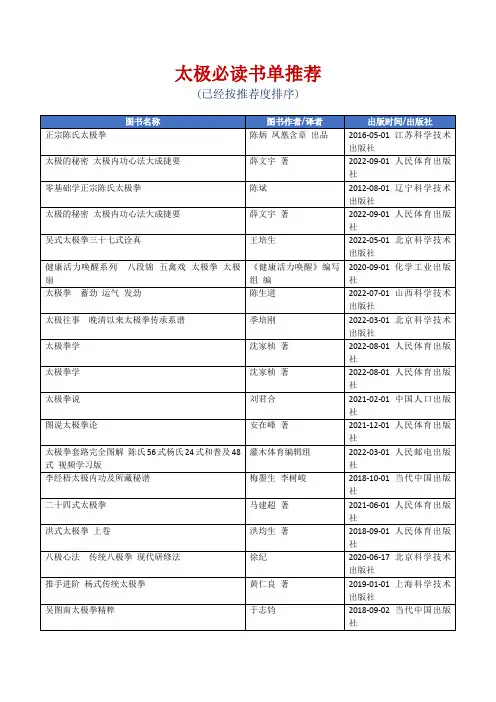 太极必读书单推荐[精美打印版本]
