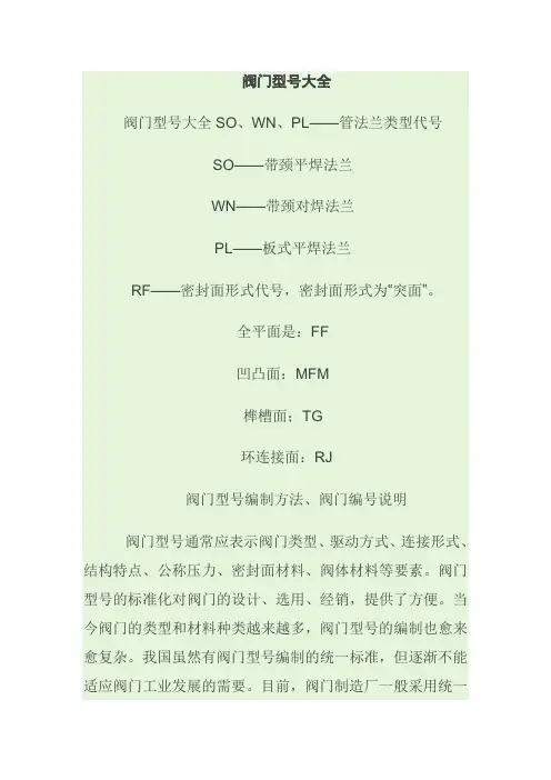 阀门型号大全[1]