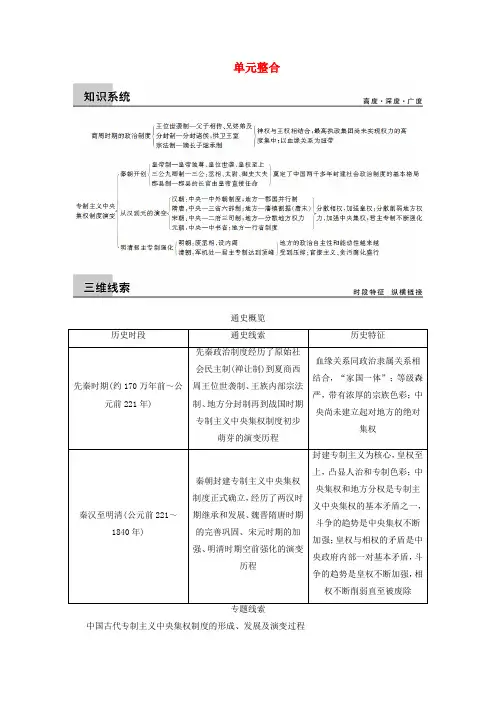 【步步高】高考历史大一轮复习 第一单元 古代中国的政治制度单元整合(含解析)新人教版