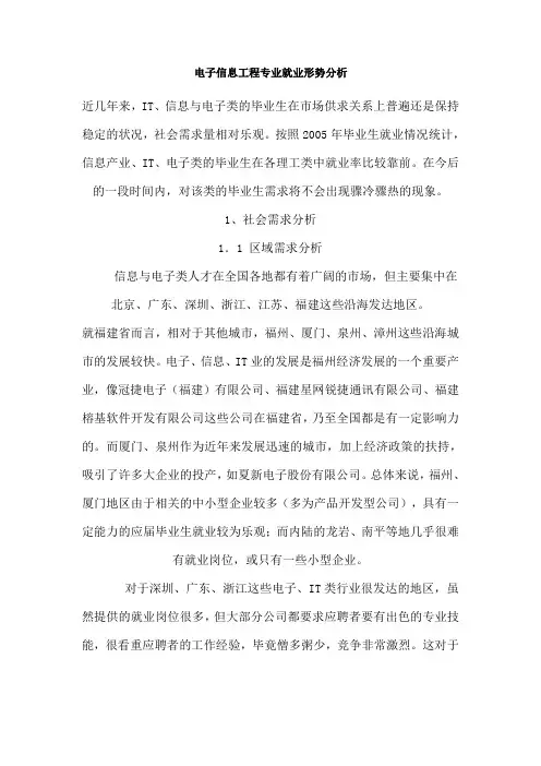 电子信息工程专业就业形势分析