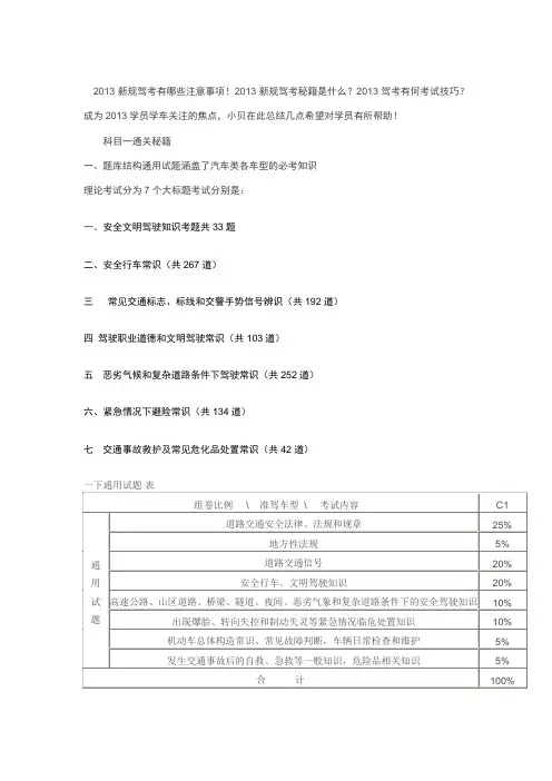 2013最新学车驾考秘笈、注意事项和技巧全攻略!