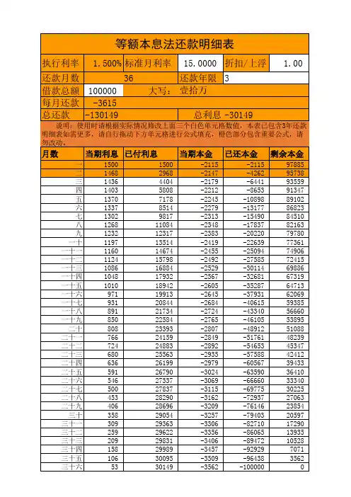 贷款ECXEL计算表格