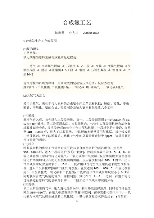 合成氨工艺
