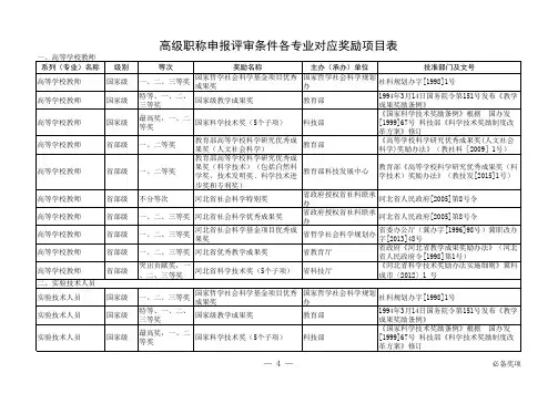 河北省高级职称申报评审条件专业对应奖励项目表 (2015)104号 教师