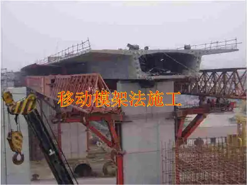 移动模架施工方法