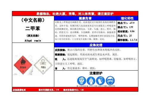 二甲苯职业卫生公告栏