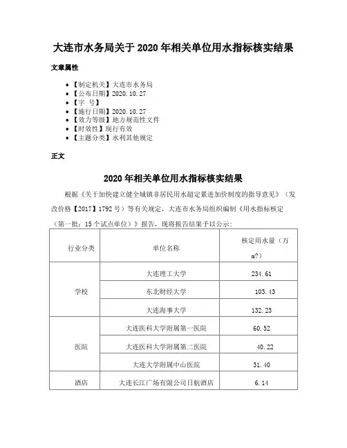 大连市水务局关于2020年相关单位用水指标核实结果
