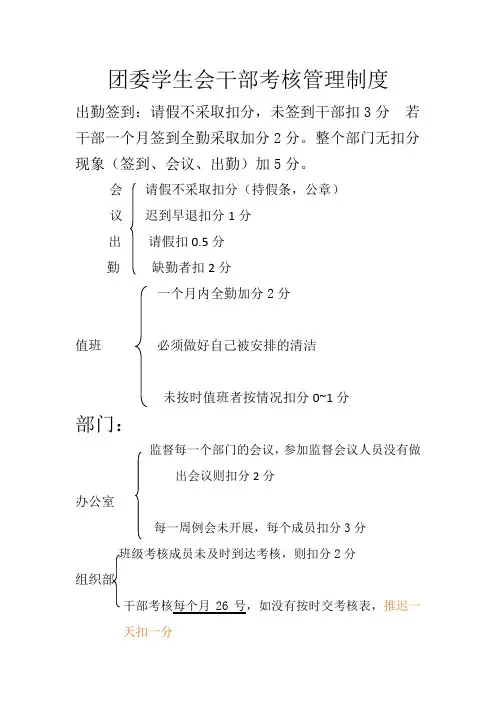 团委学生会干部考核管理制度