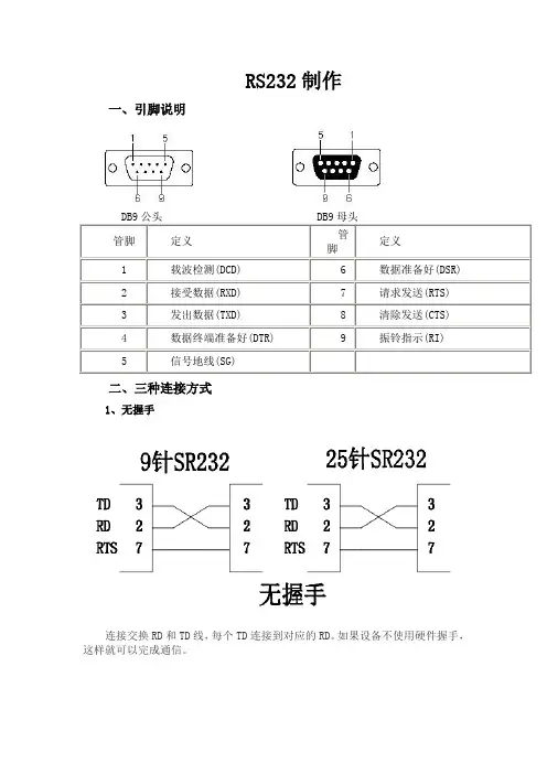 RS232通信线制作