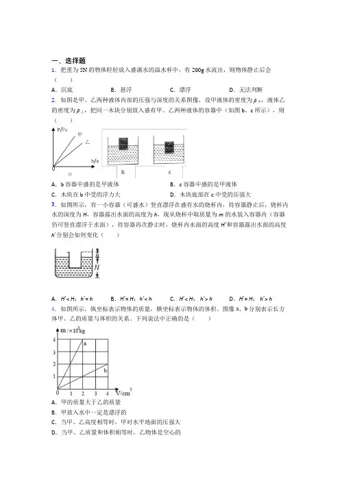 (人教版)宁波市初中物理八年级下册第十章《浮力》测试题(有答案解析)