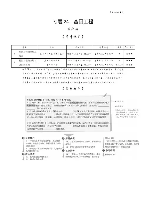 2020年高考山东版高考生物     专题24 基因工程