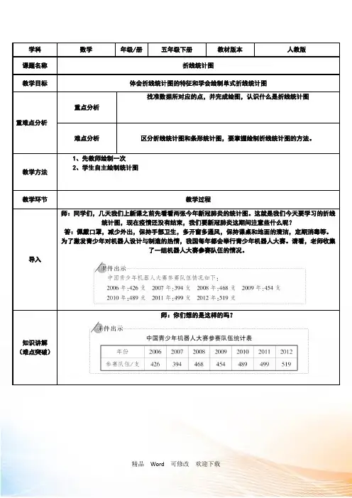 (赛课教案)人教版五年级数学下册《单式折线统计图》