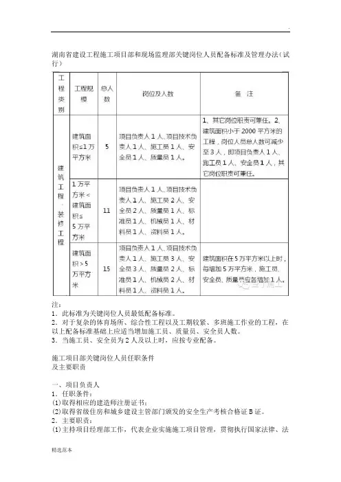 建设工程施工项目部和现场监理部关键岗位人员配备标准