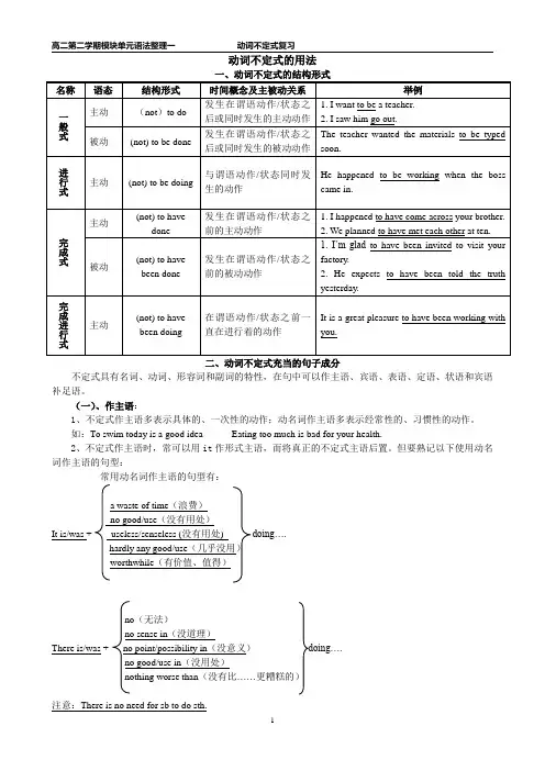 非谓语之动词不定式用法详解