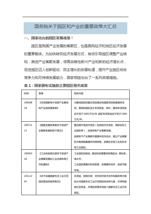 国务院关于园区和产业的重要政策大汇总