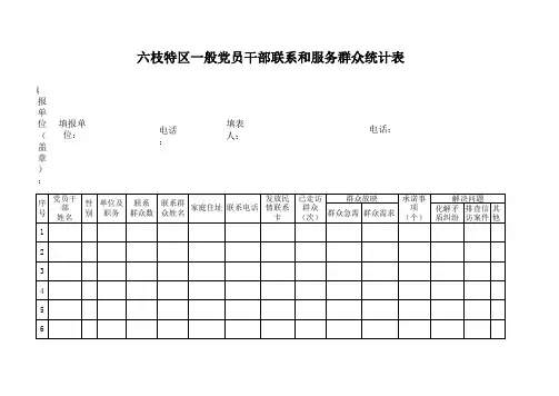 党员联系群众卡