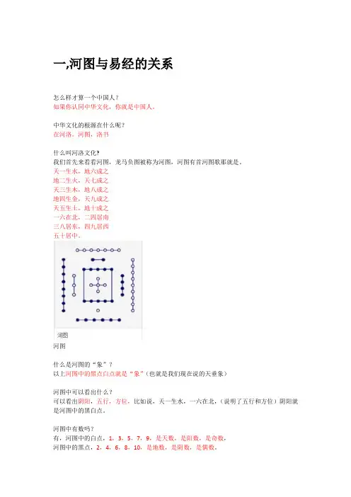 (完整版)完整版曾仕强易经初级班内容