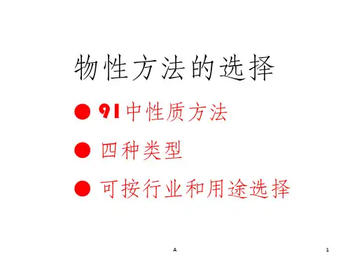 Aspen Plus 物性方法的选择
